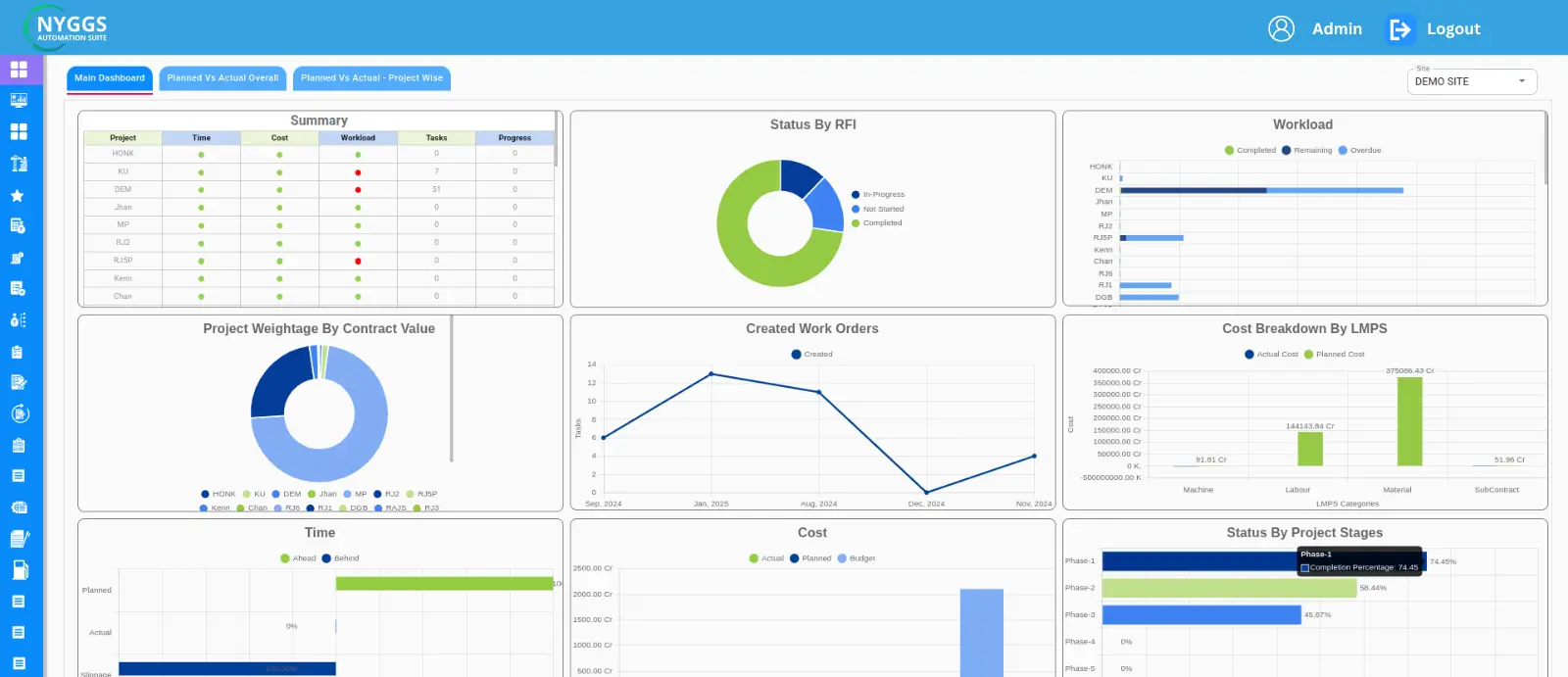 construction financial management software 2