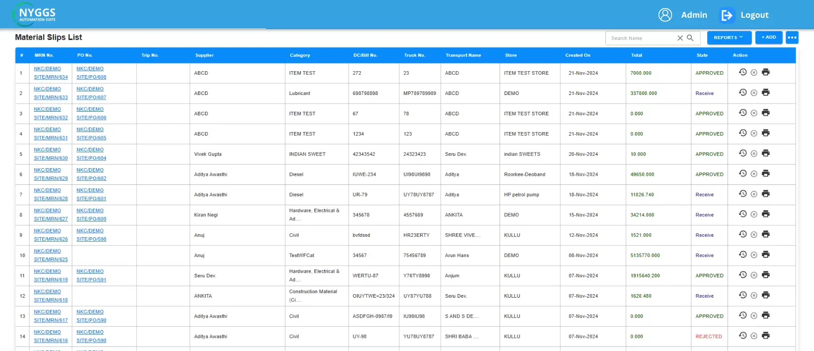 construction procurement software 2