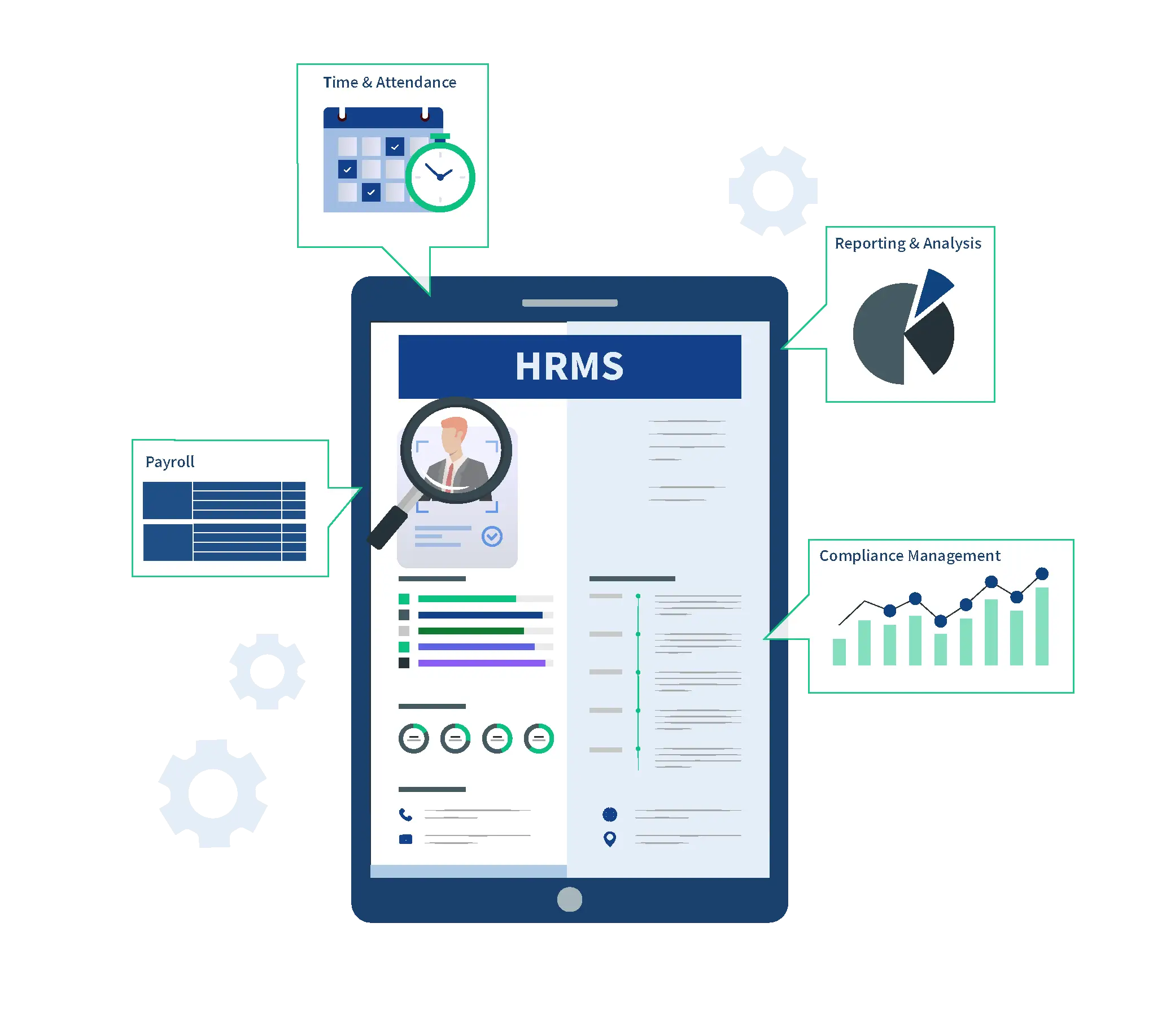 hrms management software banner