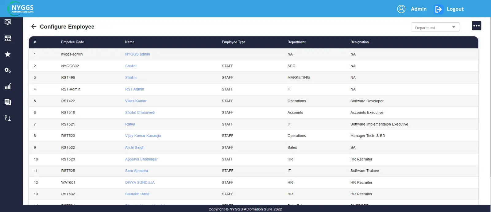 performance management software 2