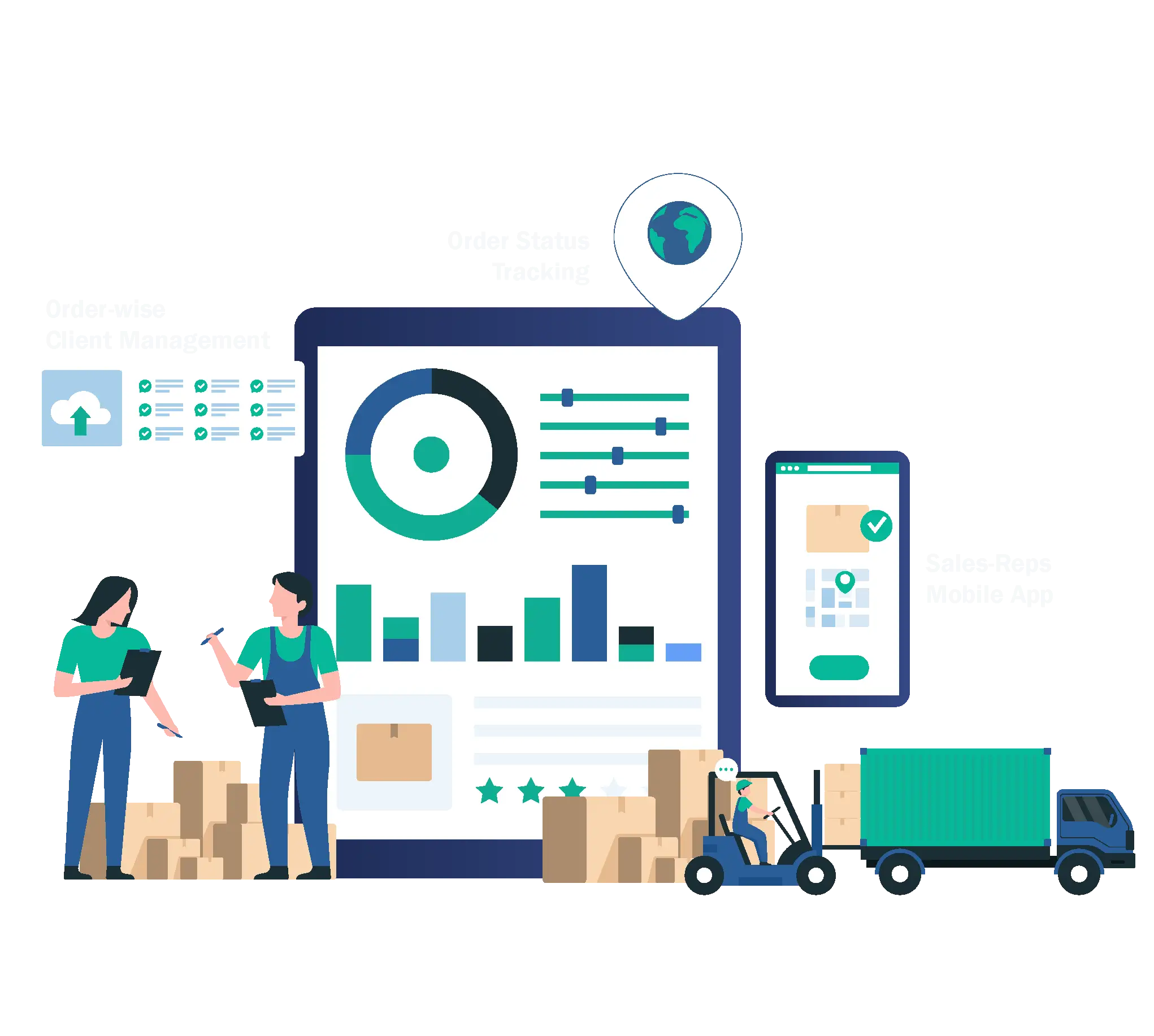 sfa order management software banner