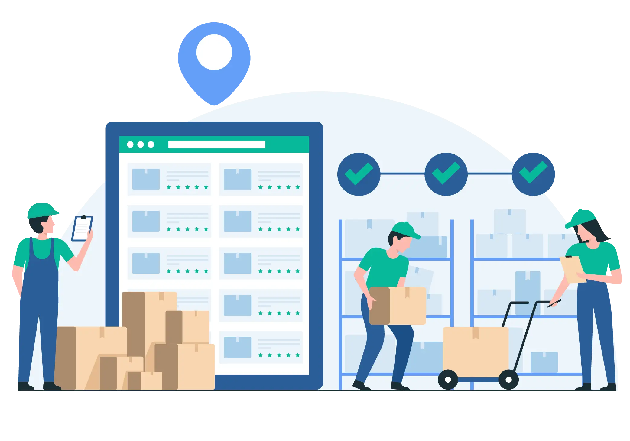 warehouse management