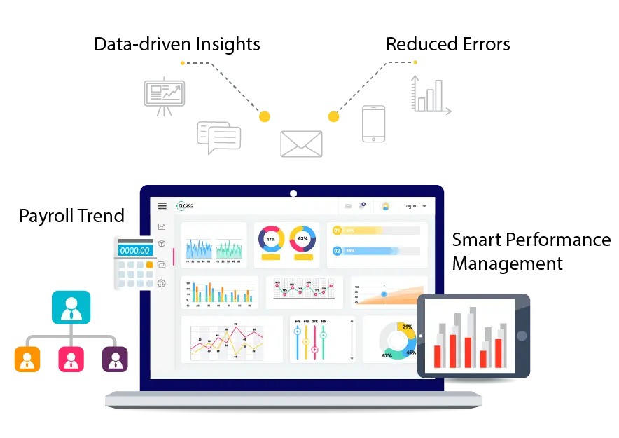 workforce management 1