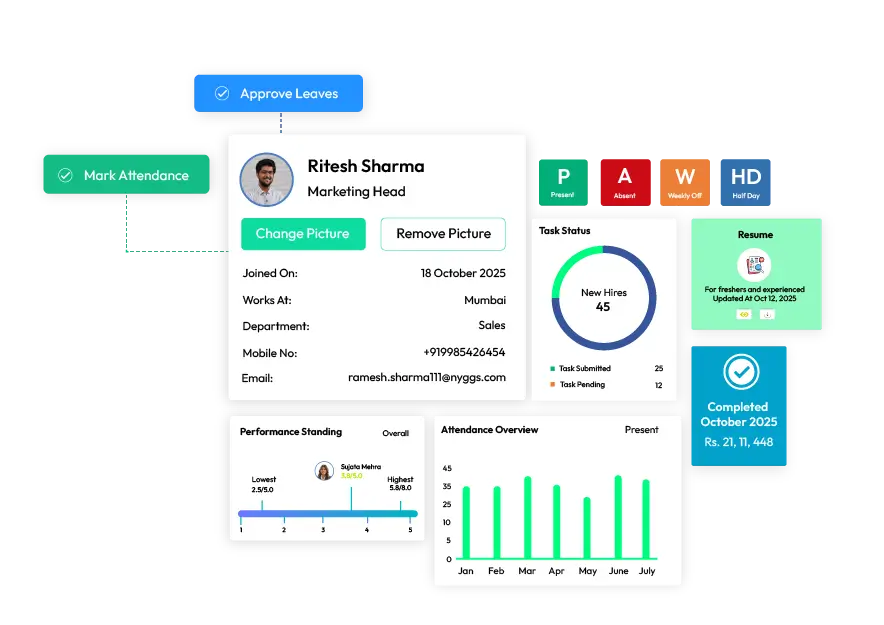 workforce management 2