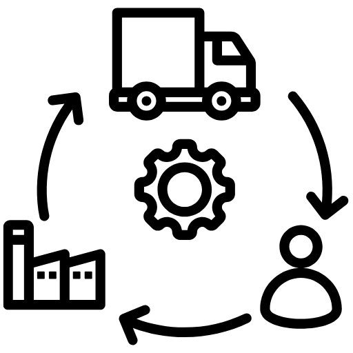 supply chain management